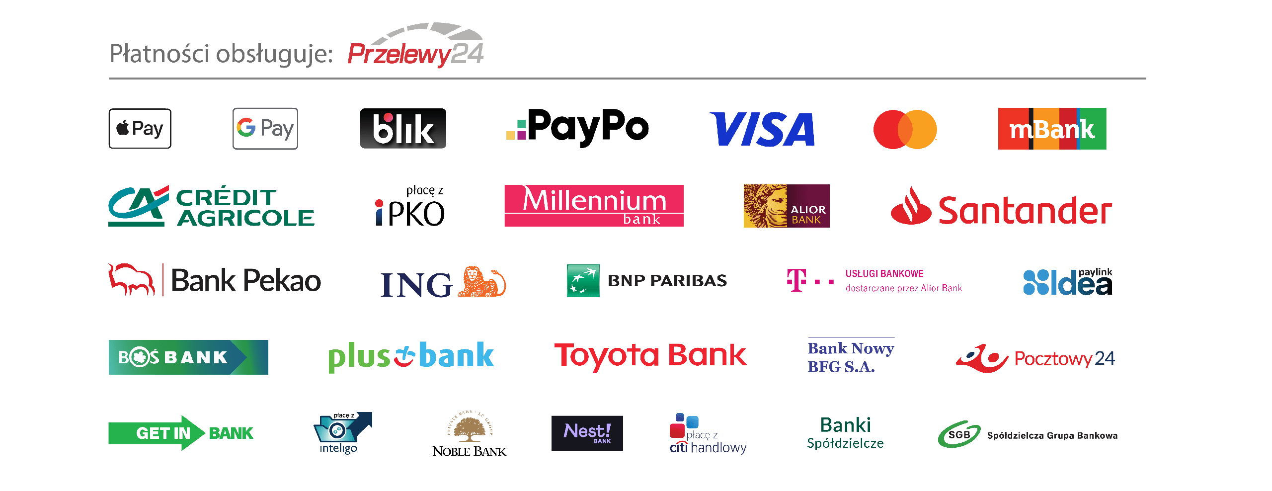 Przelewy24